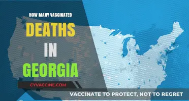 Georgia's Vaccinated Fatalities: Analyzing COVID-19 Deaths Post-Vaccination