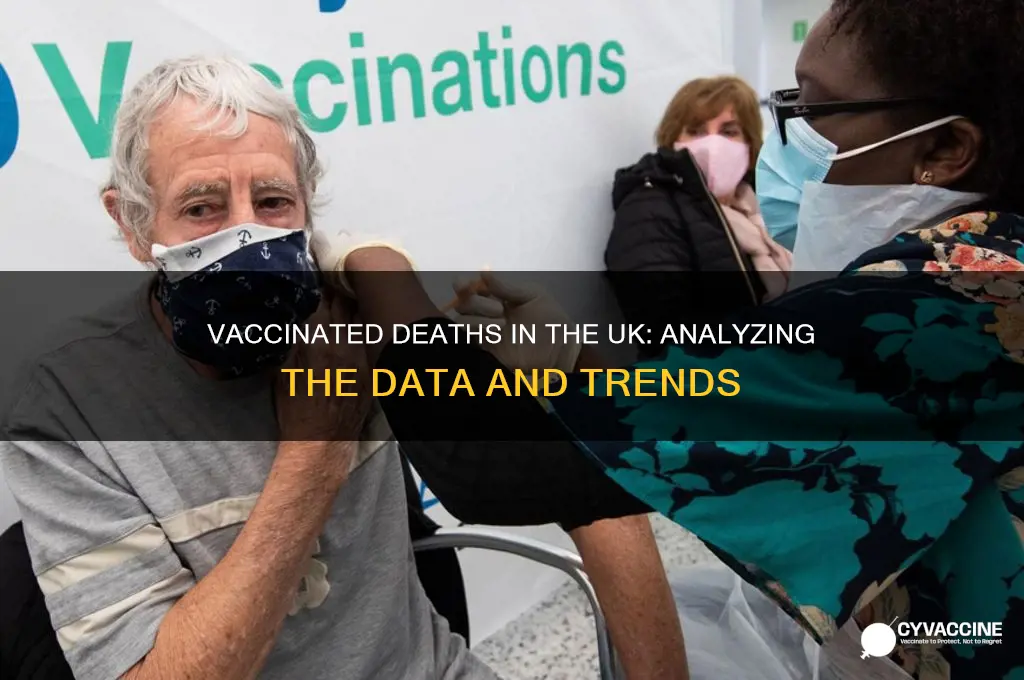 how many vaccinated deaths in uk