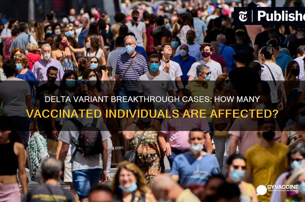 how many vaccinated have gotten delta
