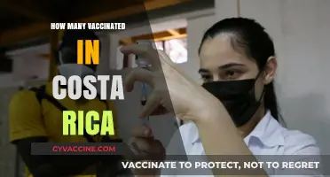 Costa Rica's Vaccination Progress: How Many Have Received COVID-19 Shots?