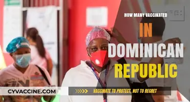 Dominican Republic's COVID-19 Vaccination Progress: Current Rates and Updates