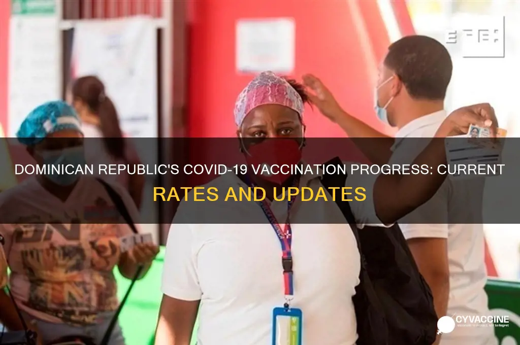 how many vaccinated in dominican republic