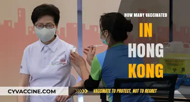 Hong Kong's Vaccination Progress: Tracking the Number of Vaccinated Residents