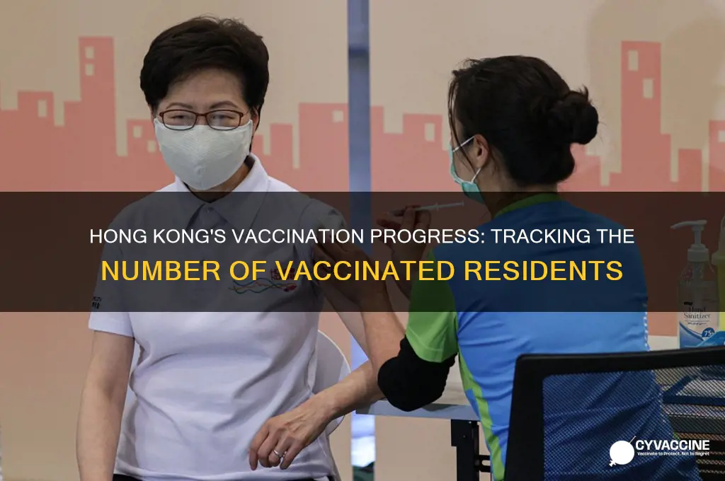 how many vaccinated in hong kong