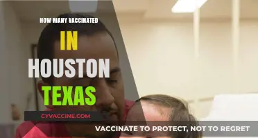Houston's Vaccination Progress: Tracking Inoculated Residents in Texas' Largest City