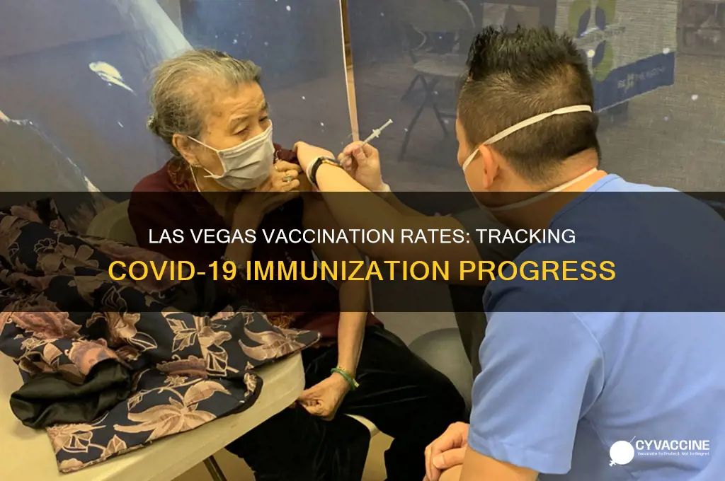 how many vaccinated in las vegas