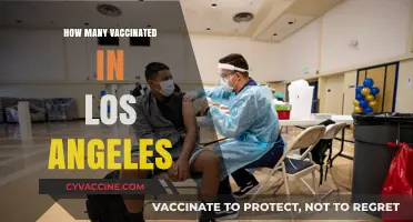 Los Angeles Vaccination Rates: Tracking Progress and Community Impact