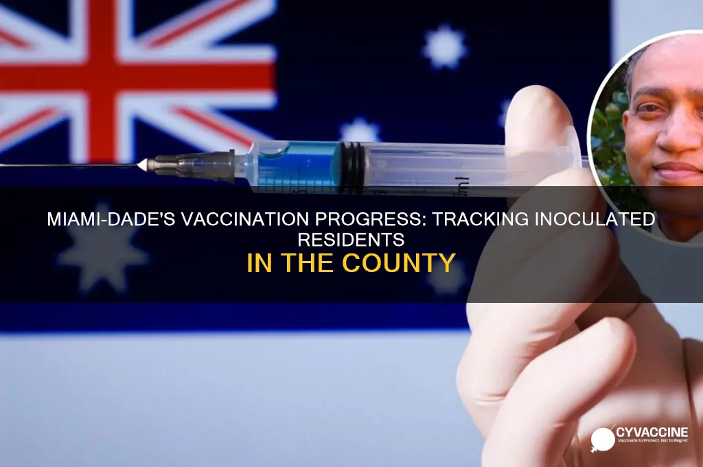 how many vaccinated in miami dade