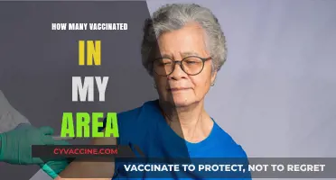 Local Vaccination Rates: Tracking Immunization Progress in Your Community