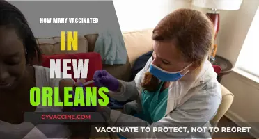 New Orleans Vaccination Rates: Tracking Progress and Community Impact
