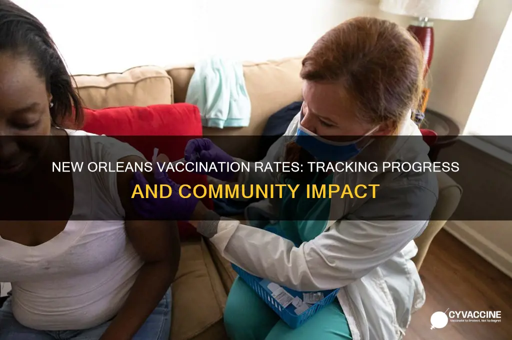 how many vaccinated in new orleans
