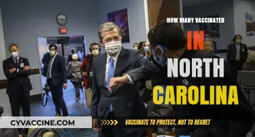 North Carolina's COVID-19 Vaccination Progress: Tracking Inoculated Residents