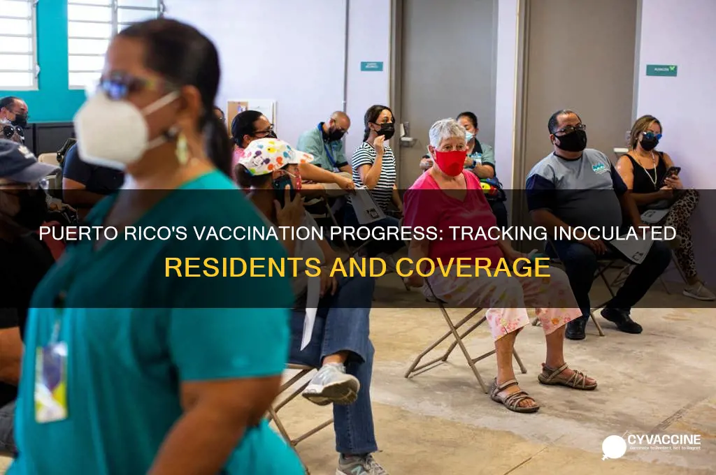 how many vaccinated in puerto rico