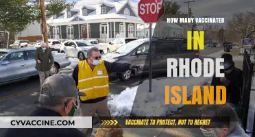 Rhode Island's Vaccination Progress: Tracking Inoculated Residents Statewide