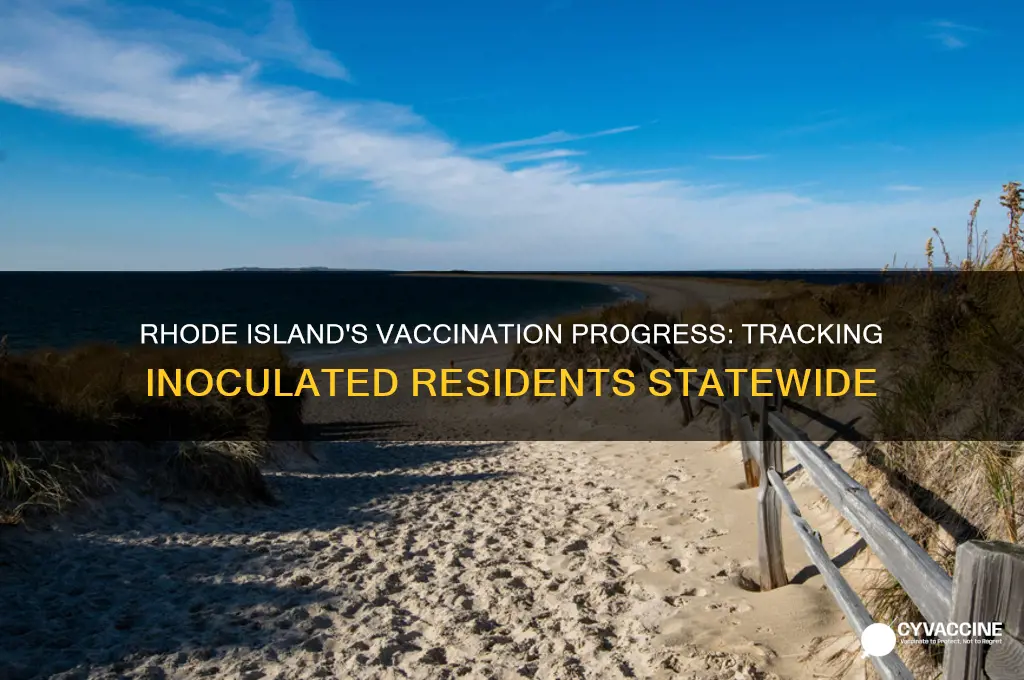 how many vaccinated in rhode island