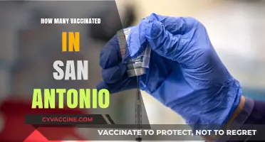 San Antonio's Vaccination Progress: Tracking the Number of Vaccinated Residents