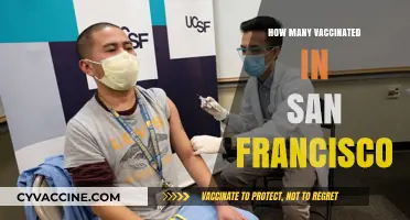 San Francisco's Vaccination Progress: Tracking the City's Immunization Efforts