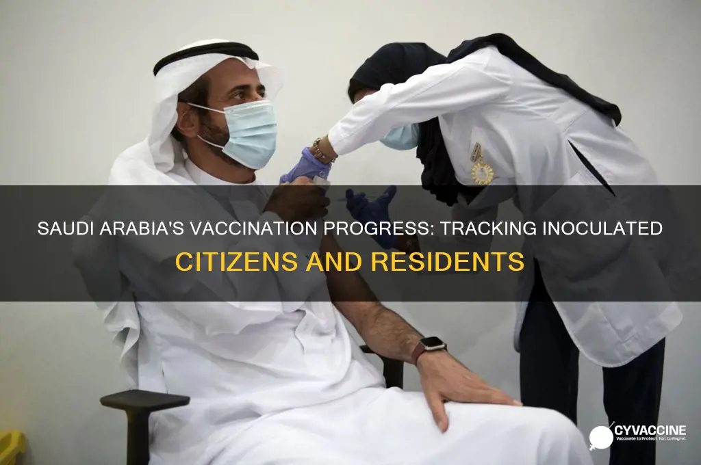 how many vaccinated in saudi arabia