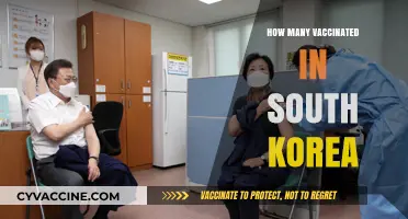 South Korea's Vaccination Progress: Tracking Inoculated Citizens Nationwide