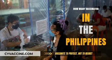 Philippine Vaccination Progress: Tracking the Number of Vaccinated Individuals