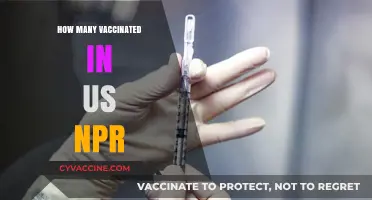 US Vaccination Rates: NPR's Latest Data on COVID-19 Immunization