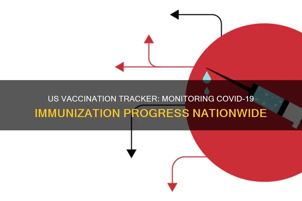 how many vaccinated in us tracker