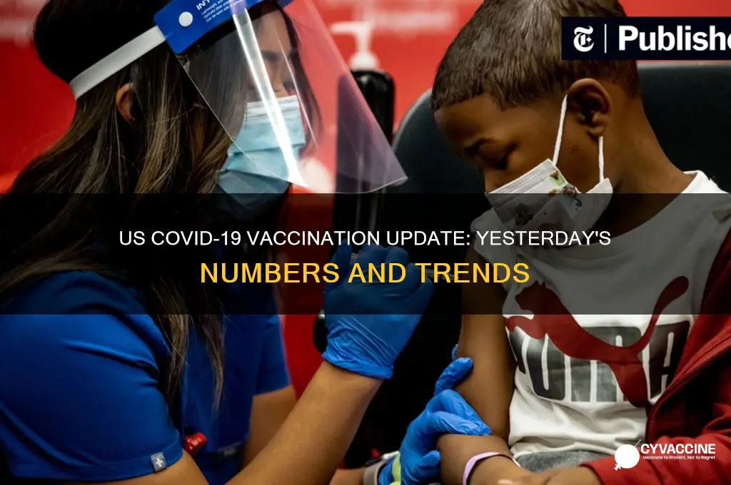 how many vaccinated in us yesterday