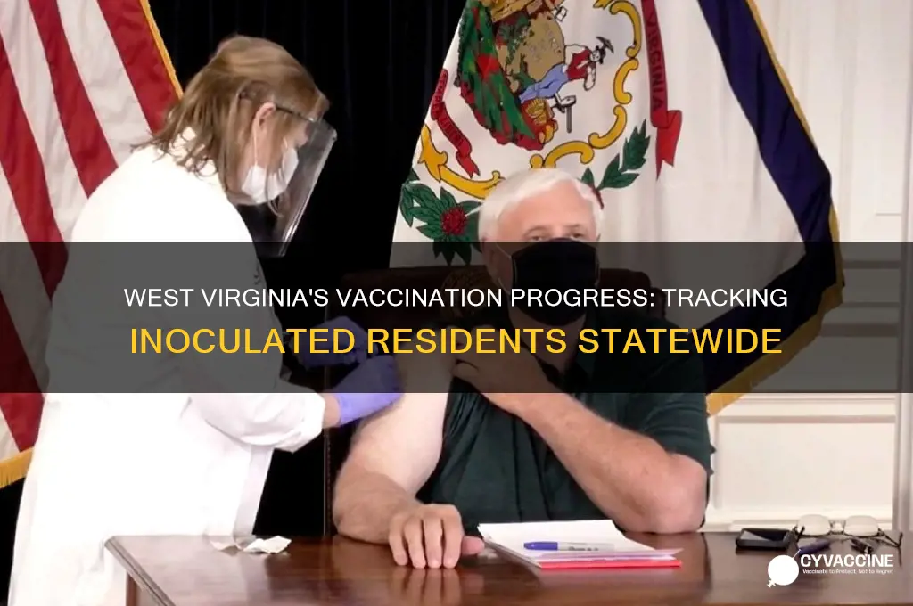 how many vaccinated in west virginia
