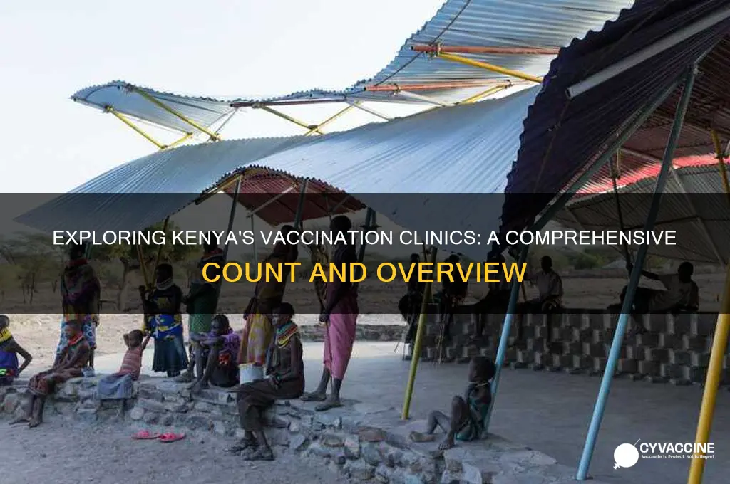 how many vaccination clinic are there in kenya