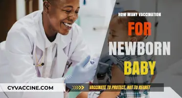 Essential Vaccination Schedule for Newborns: A Parent’s Guide