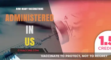 Tracking US Vaccination Progress: Total Doses Administered Nationwide