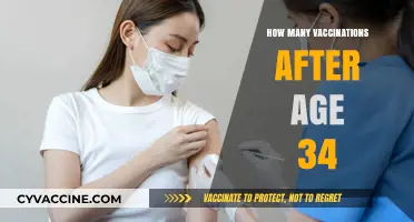 Essential Vaccinations for Adults Over 34: What You Need to Know