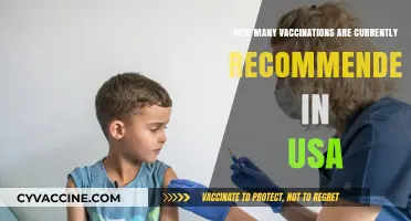 Recommended Vaccinations in the USA: A Comprehensive 2023 Guide