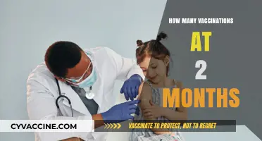 Essential 2-Month Vaccinations: What Parents Need to Know