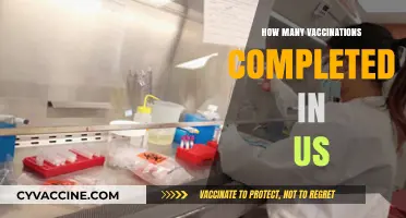 Tracking US Vaccination Progress: Total Doses Administered So Far