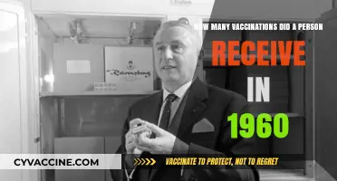 Vaccination Schedules in 1960: How Many Shots Were Given?