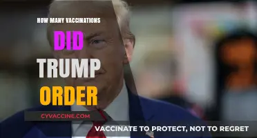 Trump's Vaccine Orders: Unraveling the Number of Mandates Issued