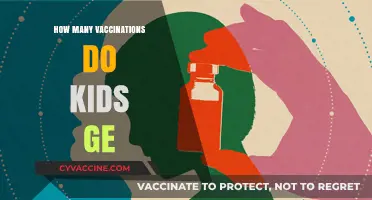 Essential Childhood Vaccinations: A Guide to Kids' Immunization Schedule