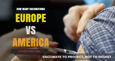 Europe vs. America: Comparing Vaccination Rates and Public Health Strategies