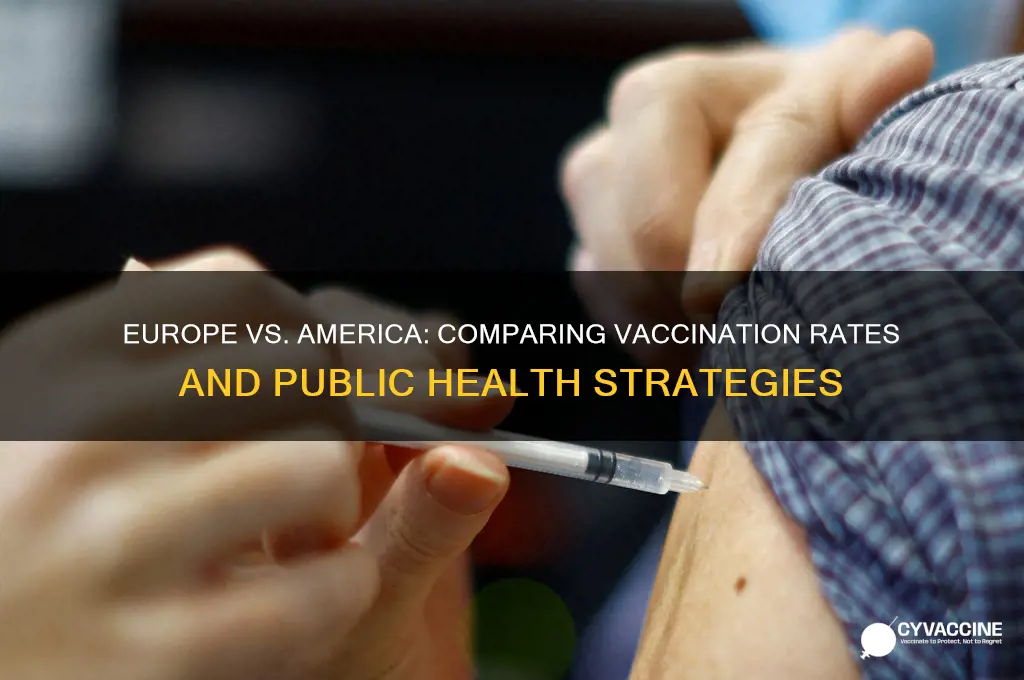 how many vaccinations europe vs america