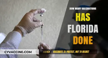 Florida's COVID-19 Vaccination Progress: Tracking Inoculation Numbers and Trends