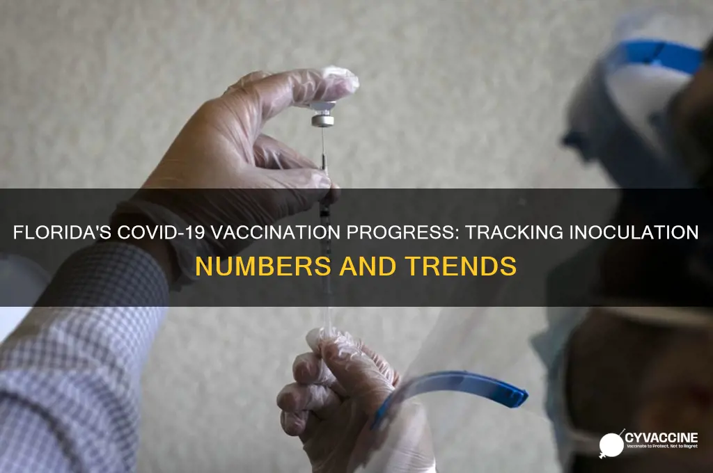 how many vaccinations has florida done