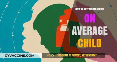 Average Childhood Vaccination Count: Understanding Immunization Schedules for Kids