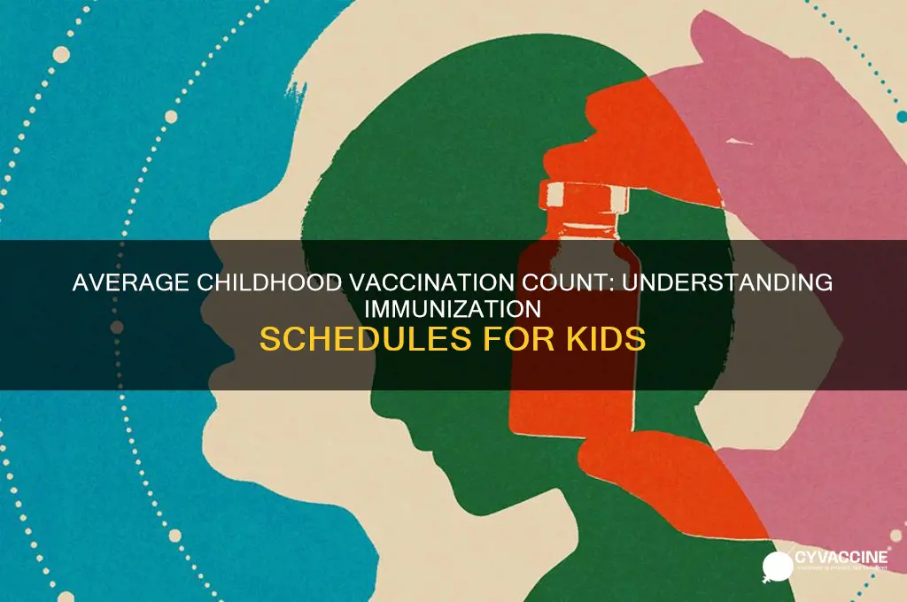 how many vaccinations on average child
