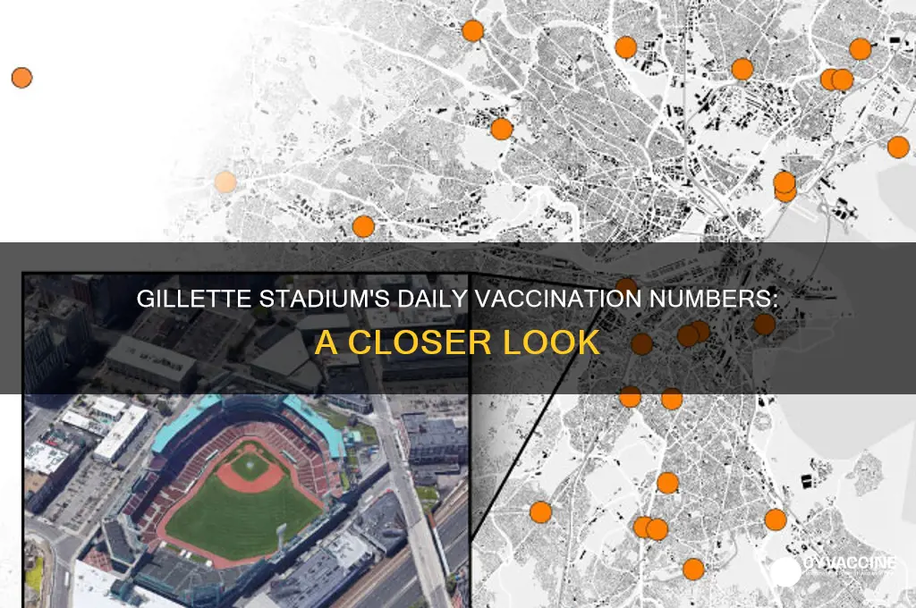 how many vaccinations per day at gillette stadium