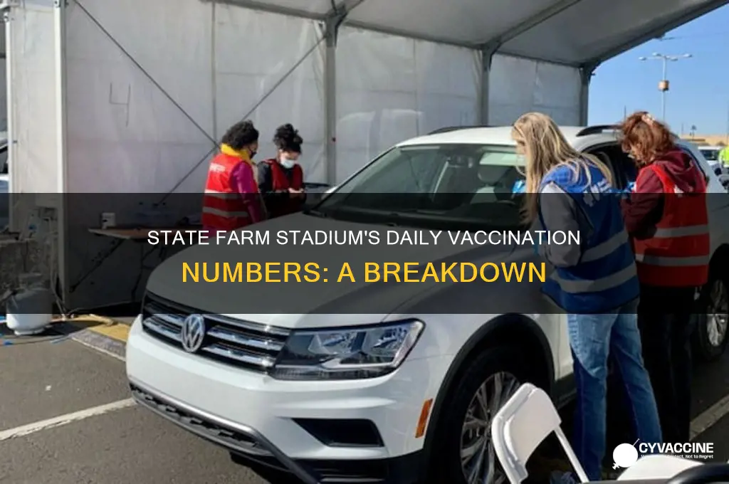 how many vaccinations per day at state farm stadium