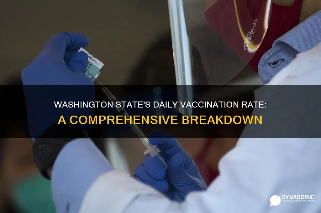 how many vaccinations per day in washington state