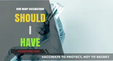 Essential Vaccinations: Understanding Your Recommended Immunization Schedule for Optimal Health
