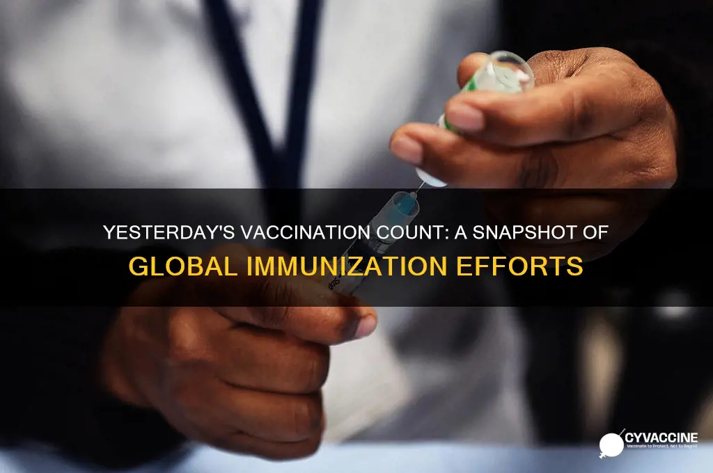 how many vaccinations were done yesterday