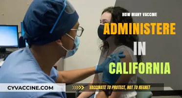 California's COVID-19 Vaccine Rollout: Tracking Administered Doses Statewide